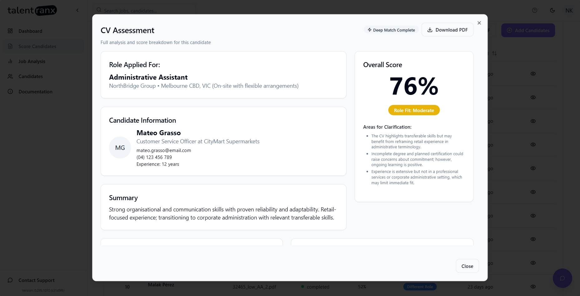 Candidate Results Card