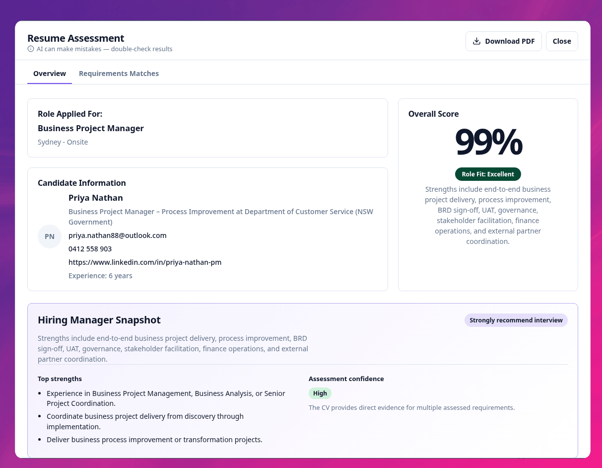 Full candidate assessments