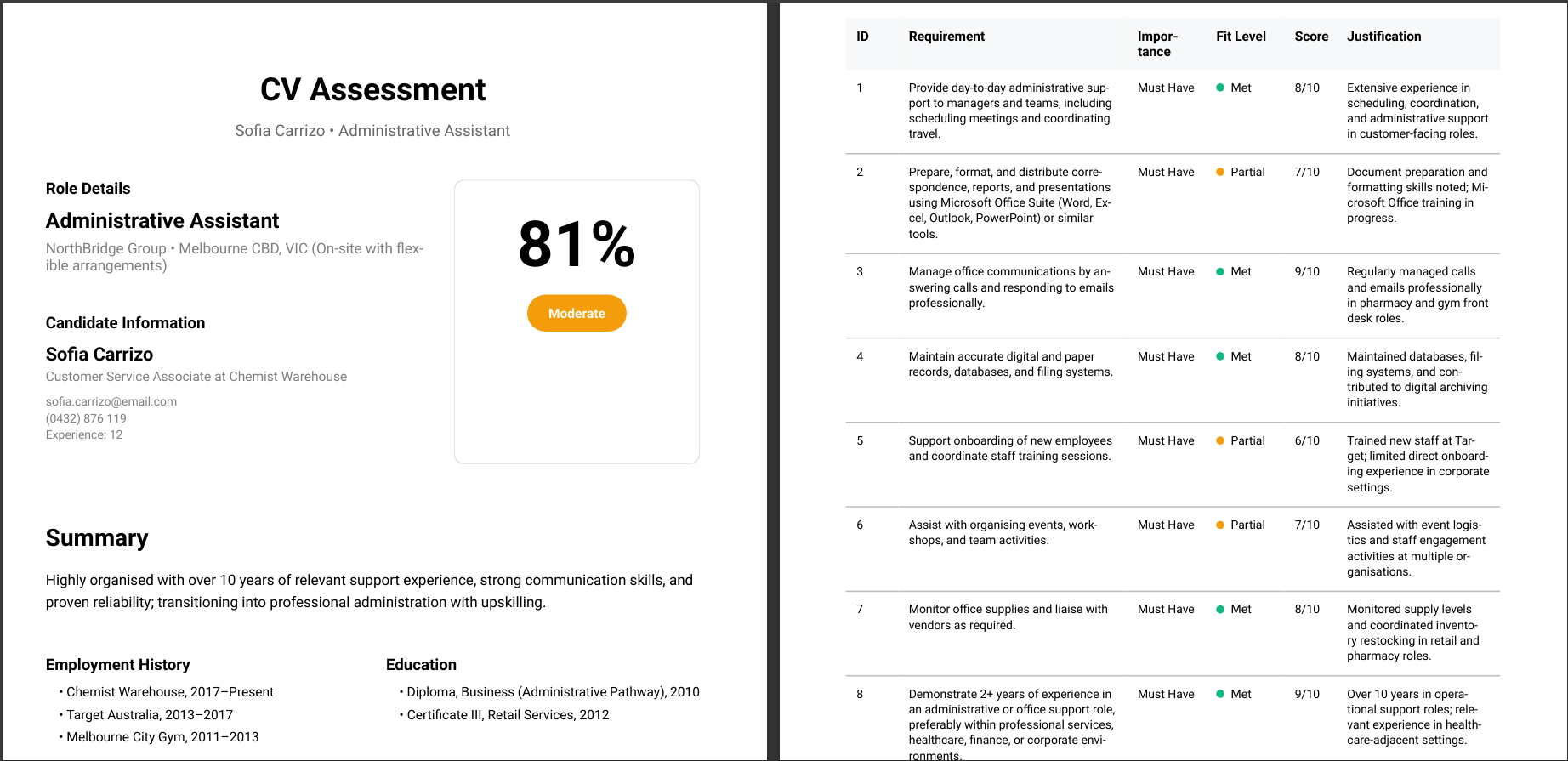 Candidate Results PDF Report