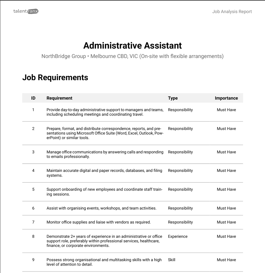 Job Requirements PDF Report
