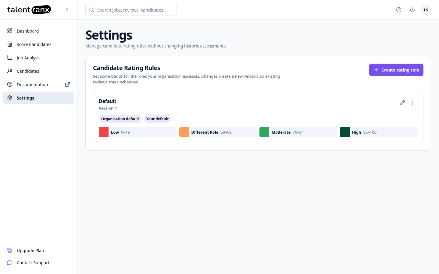 Candidate rating rules